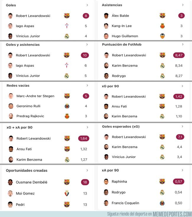 1170338 - ¿Muy pronto para hablar del efecto Xavi?