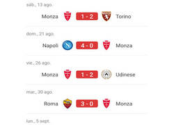 Enlace a El Monza acabó con su mala racha contra la Juve