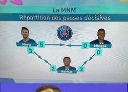 Enlace a Mbappé va por libre