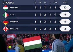 Enlace a Enormes huevos húngaros