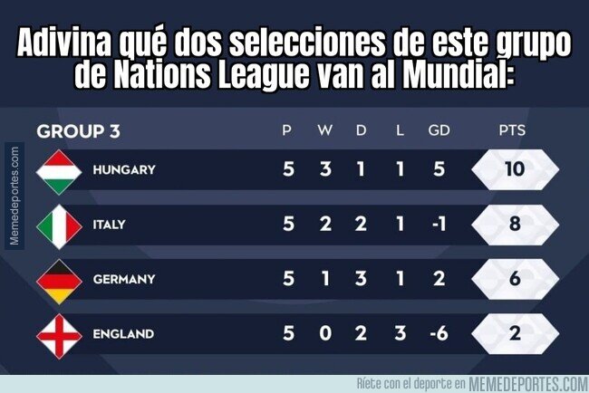 1170672 - No lo parece por la clasificación