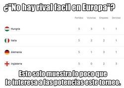 Enlace a UEFA 'sobrecarga muscular' League