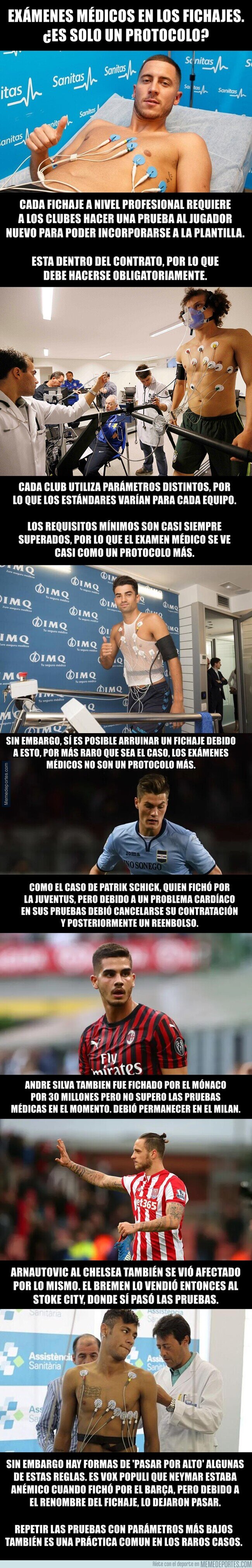 1170809 - La importancia de los exámenes médicos en los fichajes