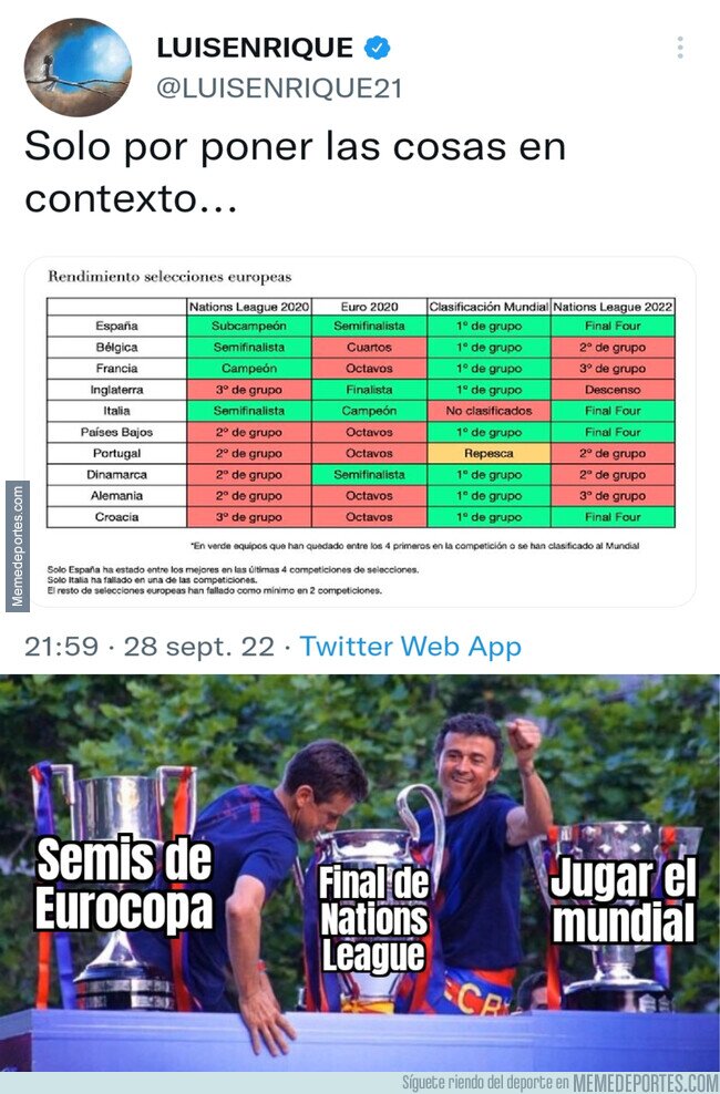 1170940 - Los nuevos títulos de Luis Enrique