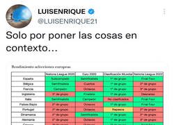 Enlace a Los nuevos títulos de Luis Enrique