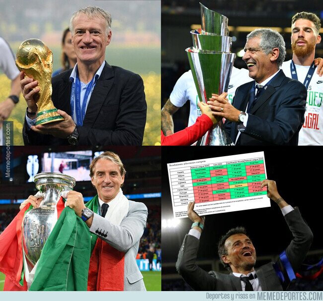 1170941 - Luis Enrique tiene un cuadrante