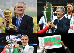 Enlace a Luis Enrique tiene un cuadrante