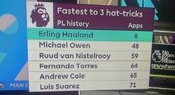Enlace a Los partidos que les tomó para marcar 3 hattricks. Lo de Haaland es una locura.