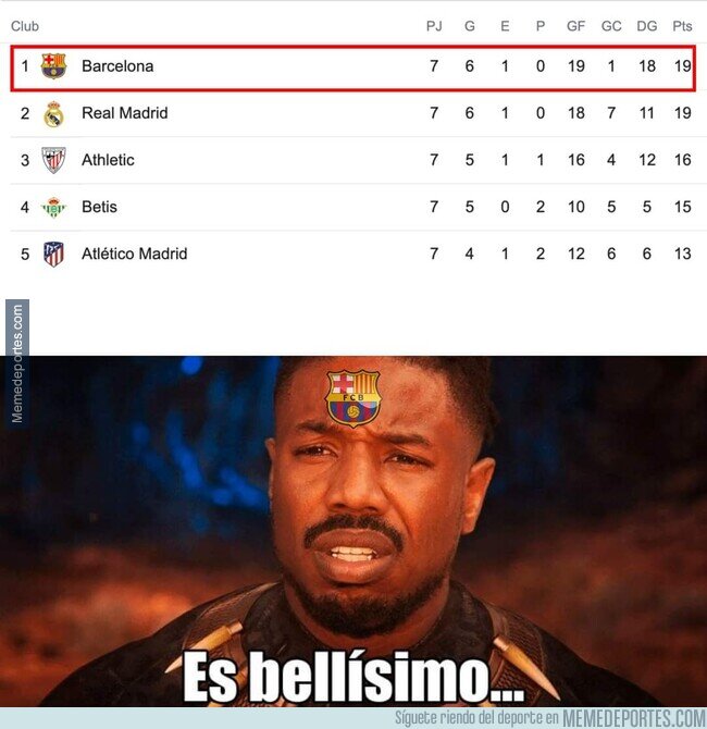 1171158 - Los culés viendo a su equipo líder