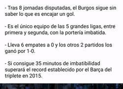 Enlace a La mejor defensa de Europa está en Burgos