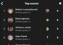 Enlace a ¿Dónde esta Cabenueve?