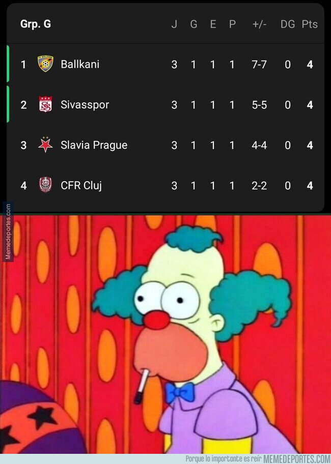 1171462 - El grupo más igualado de la historia se está dando en la Conference League