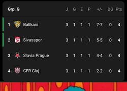 Enlace a El grupo más igualado de la historia se está dando en la Conference League