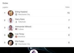 Enlace a English Farmers League.