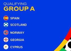 Enlace a España se las verá con Haaland de camino a la Euro 2024