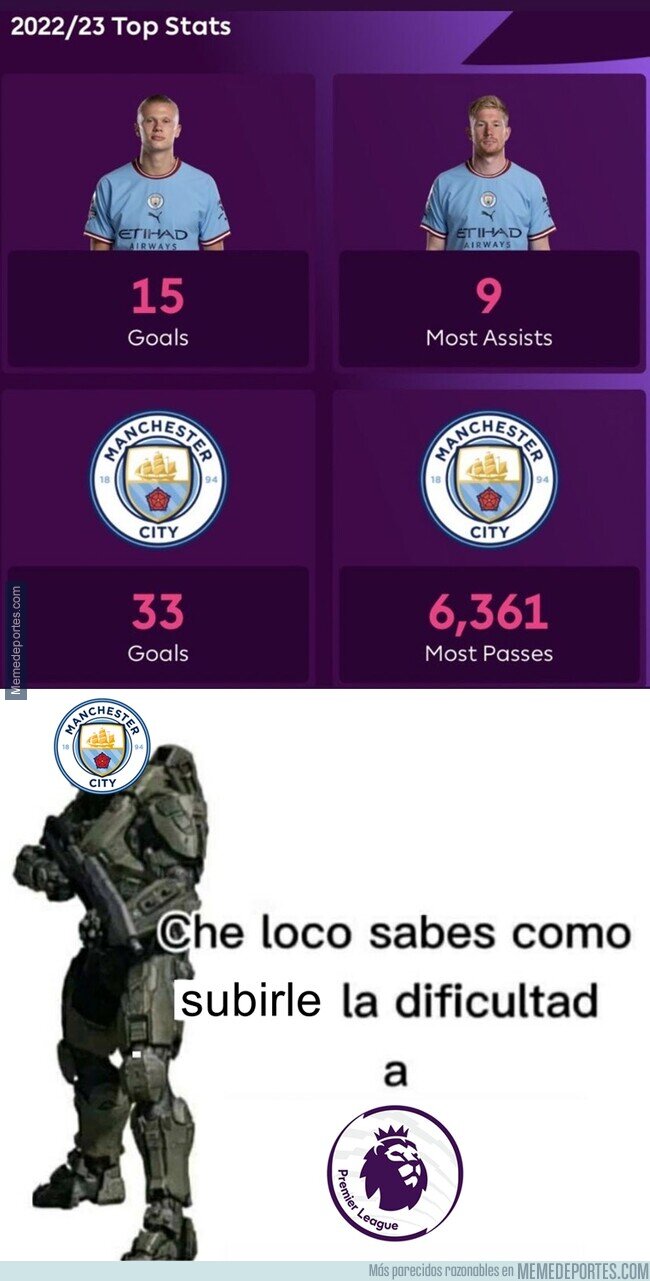 1171607 - El City cada temporada busca superarse