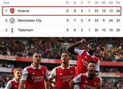 Enlace a El Arsenal de Arteta líder