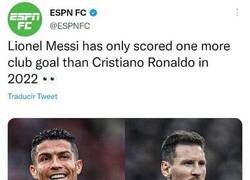 Enlace a Las estadisticas que los Messilovers odiarán