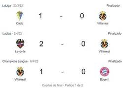 Enlace a Esta fue la mayor coña del año