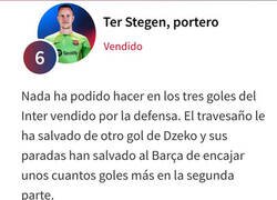 Enlace a Solo un suspenso y con un 4! XD