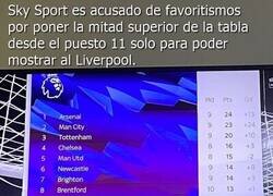 Enlace a Raro cuanto menos