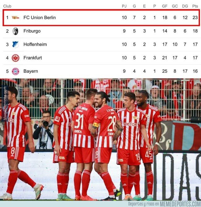 1172165 - El nuevo líder de la Bayern Liga