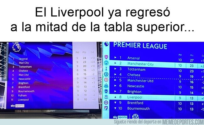 1172242 - El regreso del Liverpool para Sky Sports