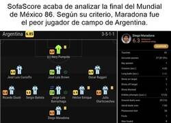 Enlace a Maradona no hubiera sobrevivido al fútbol actual visto desde hojas de excel