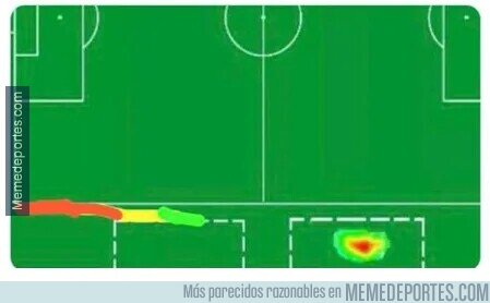 1172557 - El Mapa de calor de Cristiano vs Tottenham