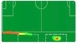 Enlace a El Mapa de calor de Cristiano vs Tottenham