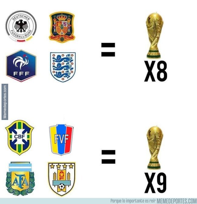 1172710 - Pues el dato es 100% acertado digan lo que digan