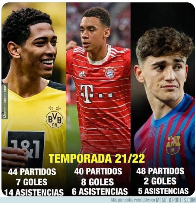 1172871 - Y ya si miramos los títulos...