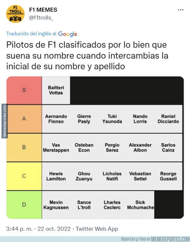 1172894 - La clasificación verdaderamente importante