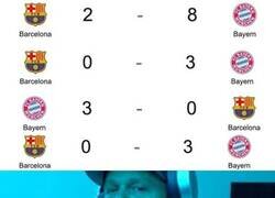 Enlace a Otro dia más en la oficina