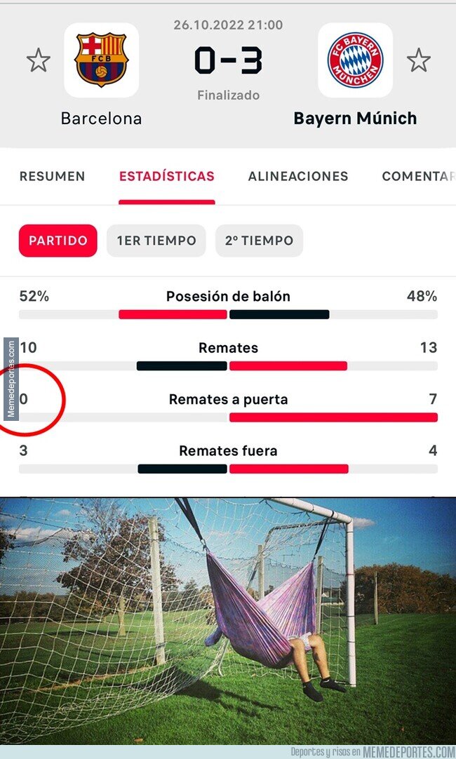 1173150 - El Bayern pudo haber jugado sin portero y no pasaba nada