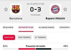 Enlace a El Bayern pudo haber jugado sin portero y no pasaba nada
