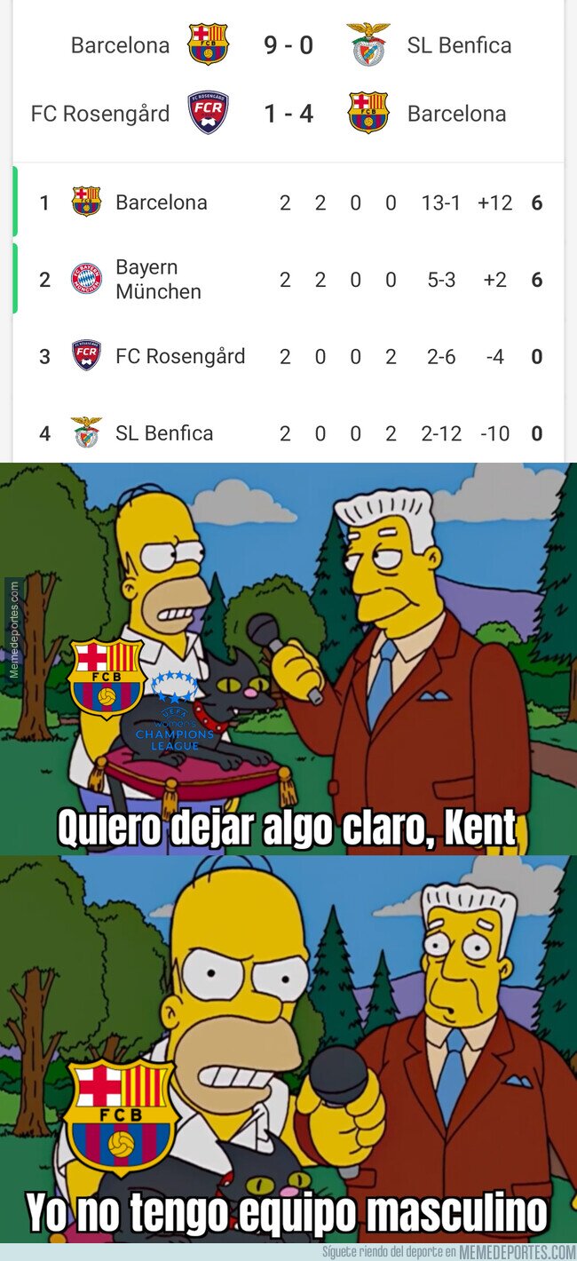 1173181 - El equipo femenino sí da la cara en Champions