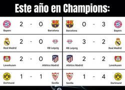 Enlace a ¿Quién es la liga de granjeros ahora?