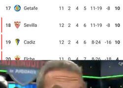 Enlace a El Sevilla, en puestos de descenso