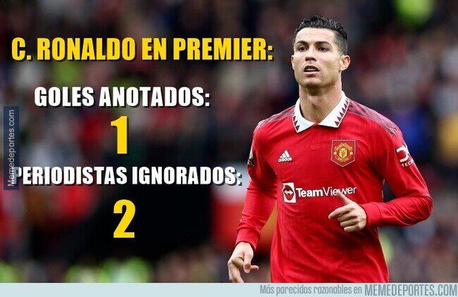 1173414 - No van a creer este dato de Cristiano