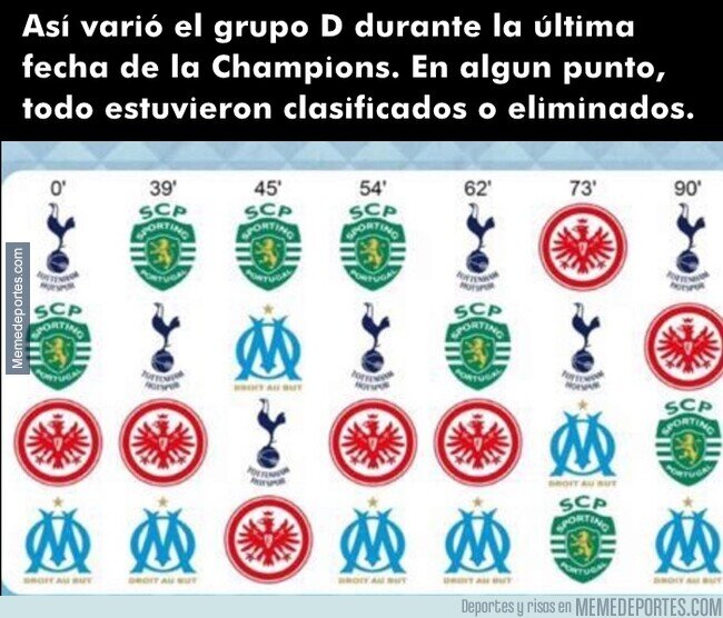 1173522 - El grupo más emocionante de la Champions no fue el que te esperabas