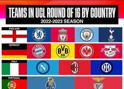 Enlace a Clasificados por País