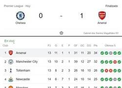 Enlace a Arsenal supera la prueba del Bridge y vuelve a la cima. Intratables.