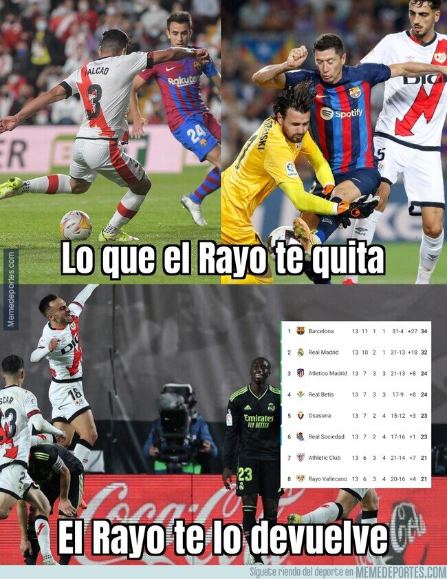 1173897 - El Rayo castiga a todos por igual