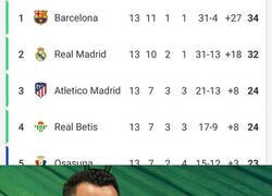 Enlace a La Xavineta es líder por primera vez