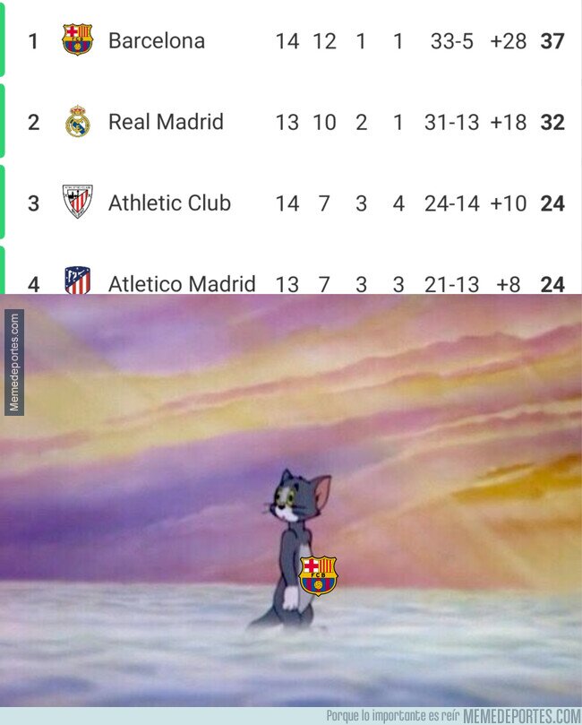 1173955 - Hacía tiempo que no se veían tan arriba
