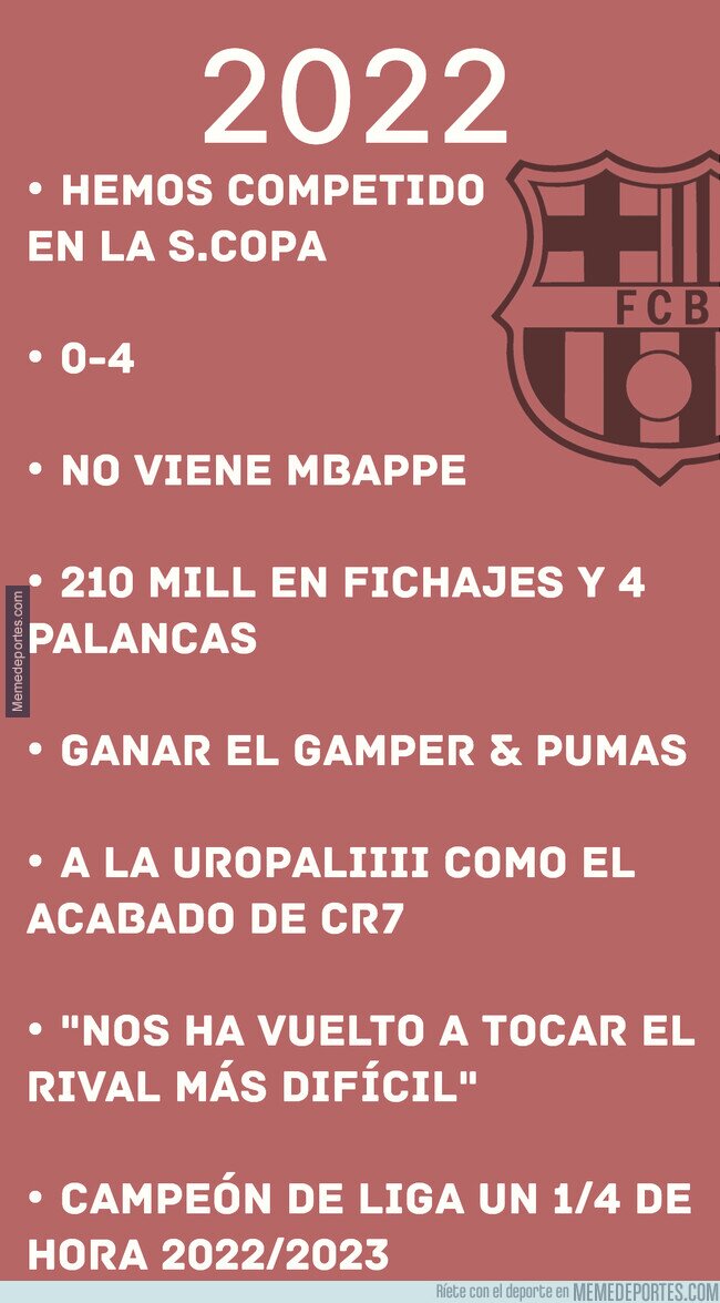 1173979 - Difícil igualar el 2022 del Barça, todo lo venga será peor, para el Madrid claro 