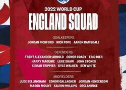 Enlace a Un suplente del United convocado al Mundial