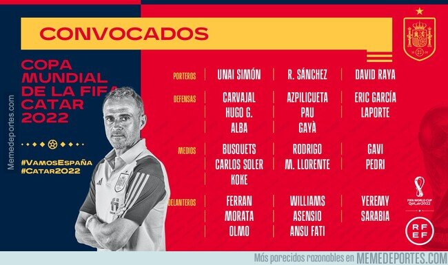 1174116 - Esta es la lista de Luis Enrique para Qatar