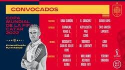 Enlace a Esta es la lista de Luis Enrique para Qatar